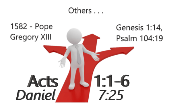 The First Council of Nicaea (325 CE) was convened by the Roman Emperor Constantine in order to set church doctrine. Establish a separate celebration of the Passover (Easter, from the Babylonian fertility goddess Ishtar). The Council also established Sunday as the new Sabbath, as opposed to the Biblical seventh day Sabbath.