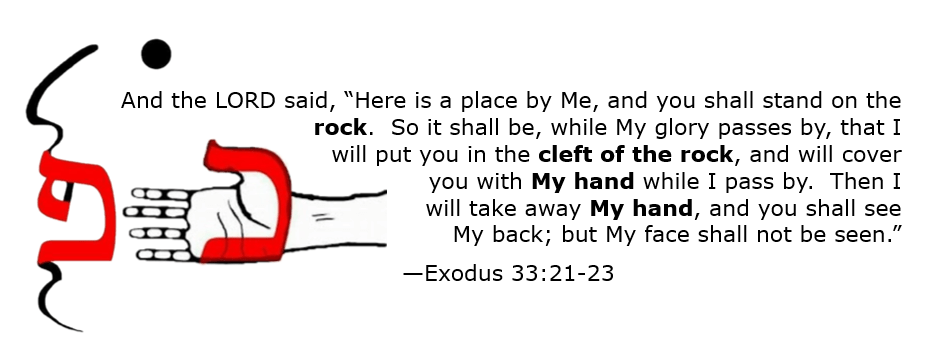 Peter — Hebrew Cepha/Kefa (כף)